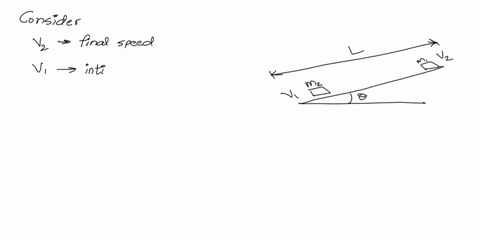 a-mass-m-slides-upward-along-a-rough-plane-surface-inclined-at-angle-021-in-radians-to-the-horizontal-initially-the-mass-has-a-speed-vo-213-ms-before-it-slides-a-distance-l-10-m-up-the-incli-92575