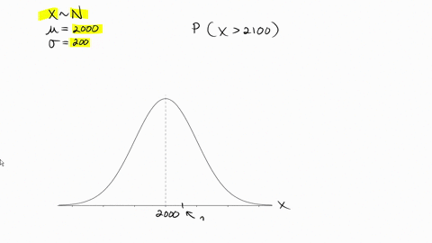suppose-that-the-lifetimes-of-light-bulbs-follows-a-normal-distribution-with-mean-2000-hours-and-standard-deviation-of-200-hours-what-is-the-probability-that-a-randomly-selected-light-bulb-w-93601