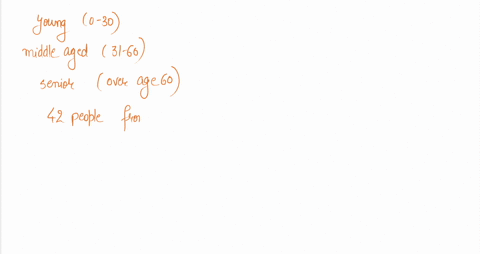 identify-which-of-these-types-of-sampling-used-random-systematic-convenience_-stratified-or-cluster-a-market-researcher-has-partitioned-all-residents-of-certain-region-into-categories-of-you-85187