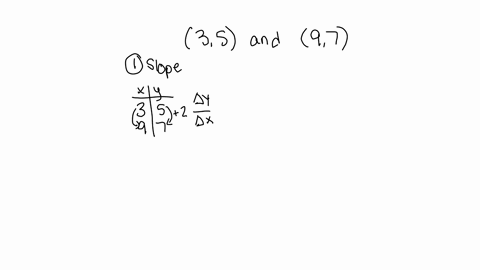 score-0-of-5-of-14-5-complete-1231-find-an-equation-of-the-line-containing-the-given-pair-of-points_-8-and-the-equation-of-the-line-in-slope-intercept-form-is-y-simplify-your-answer-use-inte-63752