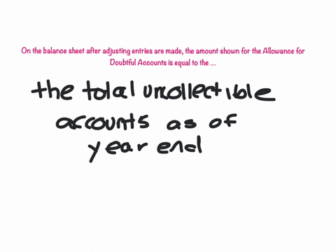 on-the-balance-sheet-after-adjusting-entries-are-made-the-amount-shown-for-the-allowance-for-doubtful-accounts-is-equal-to-the-auncollectible-accounts-expense-for-the-year-btotal-estimated-u-31167