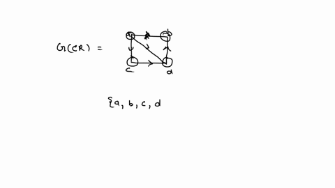 find-the-fourier-transform-of-ft-cos2t-100t-76363