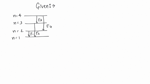 which-of-the-transitions-in-hydrogen-atom-emits-a-photon-of-lowest-frequency-n-quantum-number-a-n-2-to-n-1-b-n-4-to-n-3-c-n-3-to-n-1-d-n-4-to-n-2