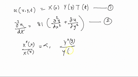 point-consider-the-initial-boundary-value-problem-for-the-wave-equation-in-a-rectangular-plate-02u-02u-81-0-5-0-y-3-t-0-8t2-d12-8y2-u0y-u5y-0-0-y-3-uz0-uz3-0-0-i-5-du-uzy0-x-2-y-3-_-y-2y0-0-11647