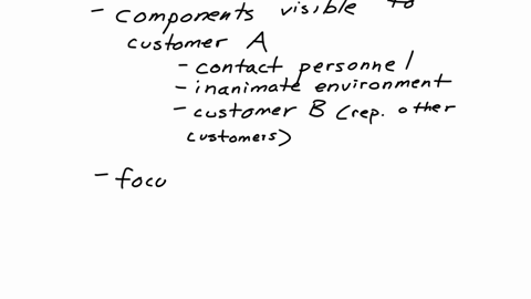 please-answer-the-following-question-below-1-use-the-servuction-model-in-the-figure-above-to-analyze-the-experience-service-of-customers-at-starbucks-service-delivery-system-service-operatio-16718