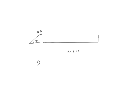 problem-4-a-rock-is-fired-at-ground-level-with-an-initial-speed-of-42-ms-at-an-angle-of-31-above-the-horizontal-it-hits-a-target-above-the-ground-22-seconds-later-a-what-is-the-horizontal-di-46005