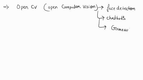 texts-what-will-we-do-below-are-a-few-cryptographic-tasks-to-make-sure-youre-familiar-with-various-methods-of-cryptography-from-simple-ciphers-to-rsa-1-caesars-cipher-roses-are-red-violets-a-91016