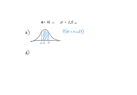 according-to-study-done-by-de-anza-students-the-height-for-asian-adult-males-is-normally-distributed-with-an-verage-of-66-inches-and-standard-deviation-of-25-inches-suppose-one-asian-adult-m-34986