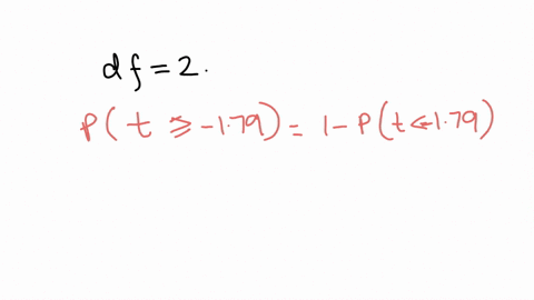 consider-a-t-distribution-with-2-degrees-of-freedom-compute-pt179-round-your-answer-to-at-least-three-decimal-places-consider-a-t-distribution-with-10-degrees-of-freedom-find-the-value-of-c-97542