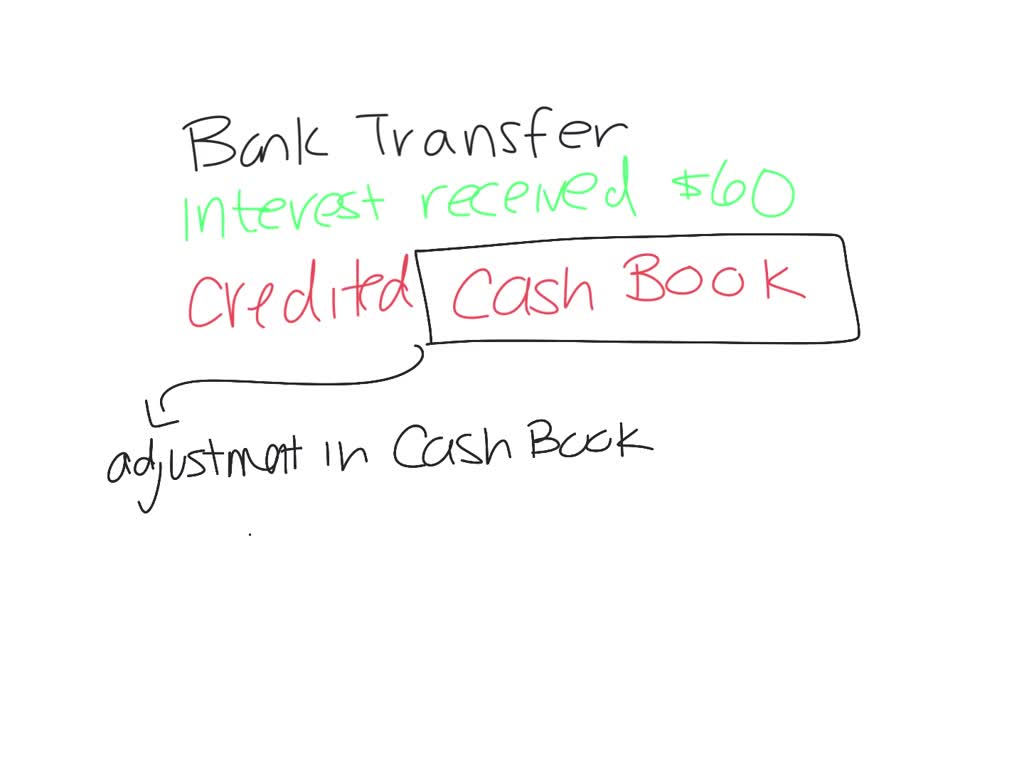 SOLVED prepare journal entries for bank reconciliation. 1. Based on