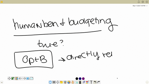 which-of-the-following-statements-regarding-human-behavior-and-budgeting-is-true-a-setting-budget-goals-that-are-too-high-to-attain-helps-to-motivate-managers-and-employees-b-involving-employees-in-th