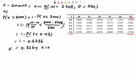The Internal Revenue Service reported the average refund in