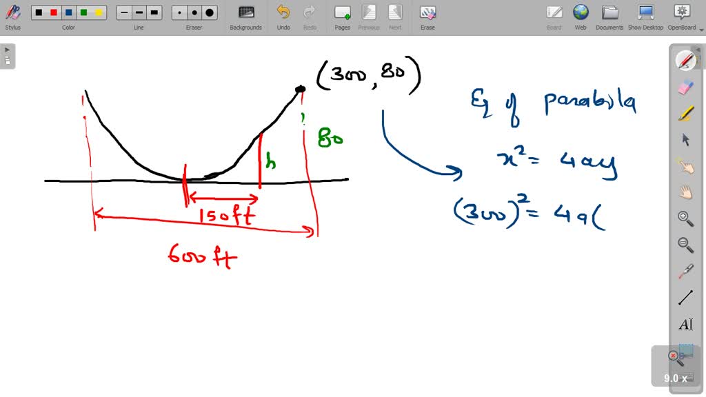 SOLVED Suspension Bridge The cables of a suspension bridge are in the