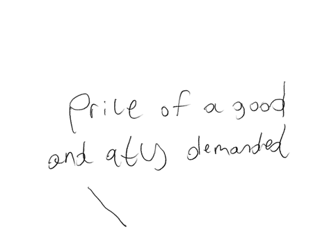 explain-the-demand-curve-in-the-monopoly-graph-what-it-is