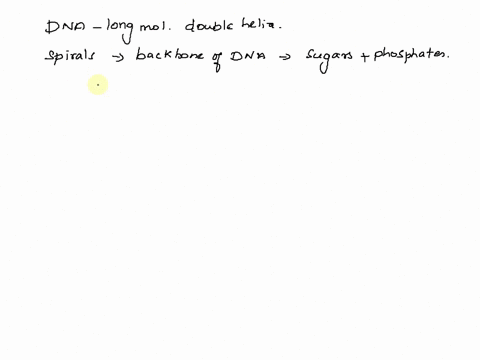 why-does-dna-look-like-a-folded-thread-help-me-please-92261