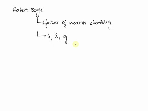 8-summarize-robert-boyles-findings-about-gases-73986