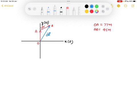 you-walk-77-m-to-the-north-then-turn-60-to-your-right-and-walk-another-45-m-determine-the-direction-of-your-displacement-vector-express-your-answer-as-an-angle-relative-to-east-if-anyone-can-23584