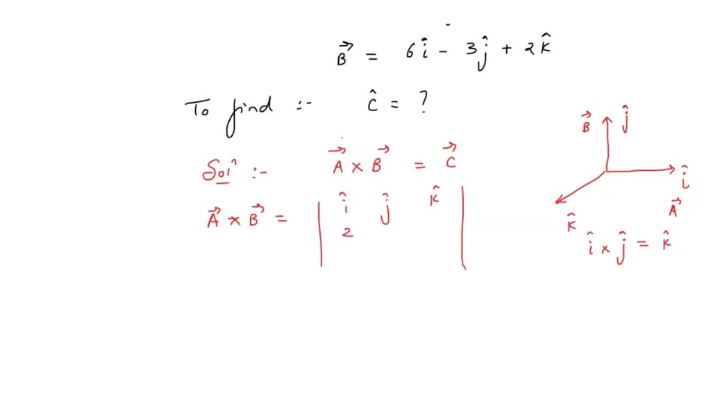 SOLVED: What Is The Unit Vector Perpendicular To The Following Vectors ...