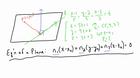 find-the-equation-4
