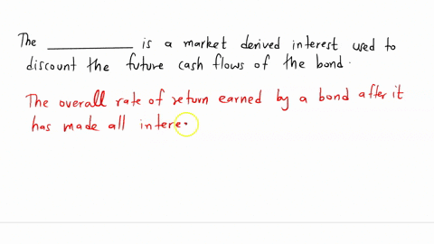 thea-________-is-a-market-derived-interest-rate-used-to-discount-the-future-cash-flows-of-the-bond-97944