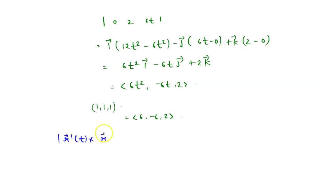 SOLVED: Find the curvature of the twisted cubic r(t) = (.+2,+3) at ...