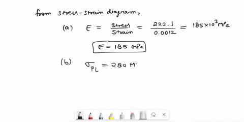 2-a-tensile-test-specimen-with-a-diameter-d-1128-mm-and-a-gage-length-of-50-mm-was-tested-and-the-provided-data-was-measuredplot-the-stress-strain-curve-and-use-it-to-find-the-following-a-th-23207