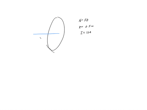 the-figure-shows-the-orientation-of-flat-circular-loop-consisting-of-50-closely-wrapped-turns-cach-carrying-cunent-the-magnetic-field-in-the-region-is-directed-in-the-positive-direction-and-80957