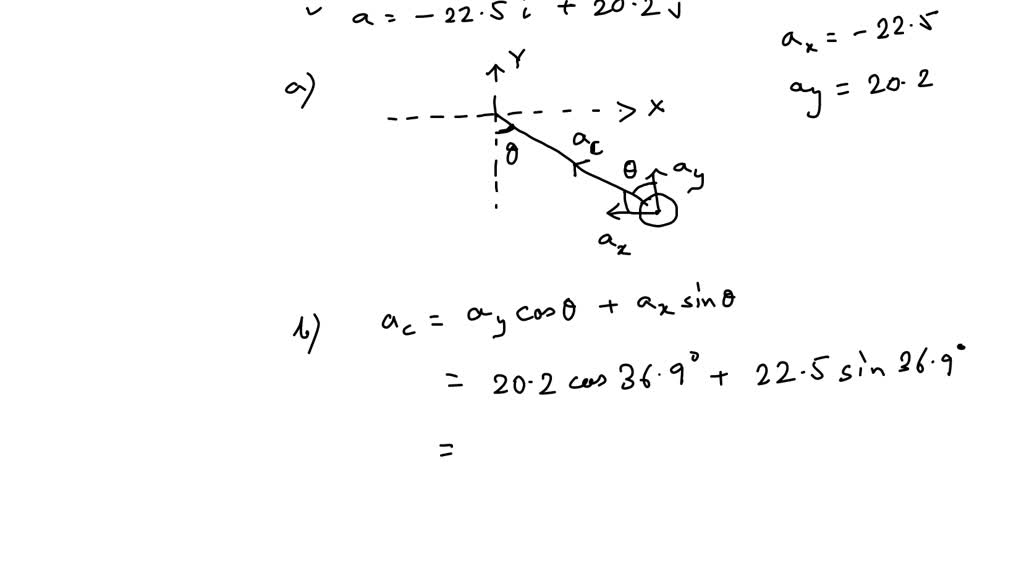 SOLVED A ball swings counterclockwise in a vertical circle at the end
