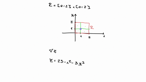 estimate-the-volume-of-the-solid-that-lies-above-the-square-r-0-2-0-2-and-below-the-elliptical-paraboloid-z-23-x2-3y2-divide-r-into-4-equal-squares-and-choose-the-sample-point-to-be-the-uppe-11146