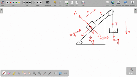 the-mass-of-block-1-is-m139-kg-and-the-mass-of-block-2-is-m2-93-kg-the-coefficient-of-friction-between-m1-and-the-inclined-surface-is-u032-the-inclined-surface-is-at-an-angle-theta-31-above-the-horizo