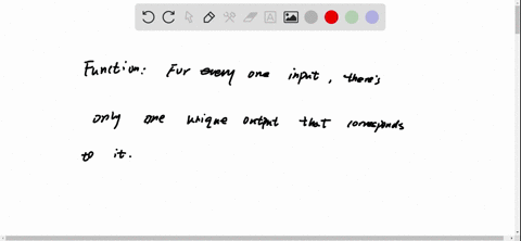 help-asap-please-question-is-below-which-set-of-ordered-pairs-represents-a-function-1-point-0-0-1-1-3-1-5-2-6-0-0-0-1-2-2-4-3-4-0-0-1-1-2-2-3-2-4-0-0-0-0-2-2-2-2-4-10973
