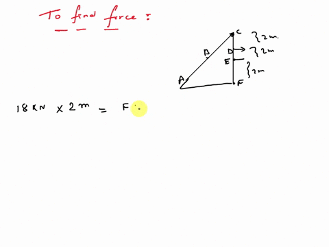 problem-679-sln-for-the-frame-and-loading-shown-determine-the-components-of-all-forces-acting-on-member-abc-06129