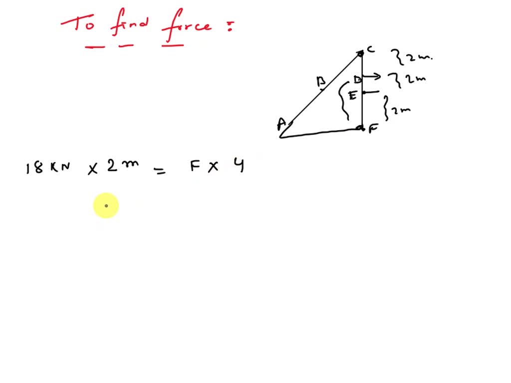 SOLVED: PROBLEM 6.79 SLN For the frame and loading shown; determine the ...