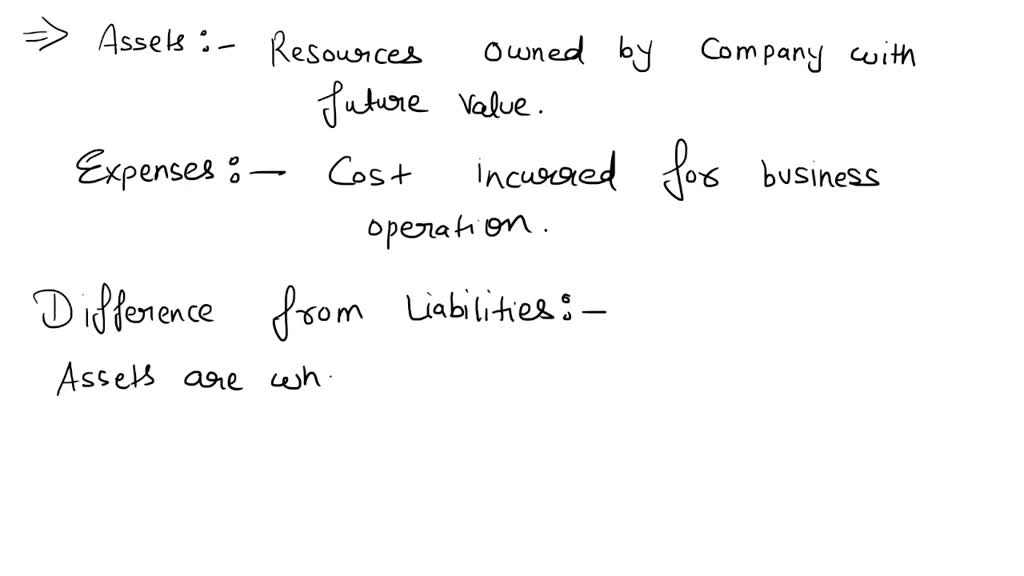 SOLVED: Sometimes the value spent by a corporation is recorded as an ...
