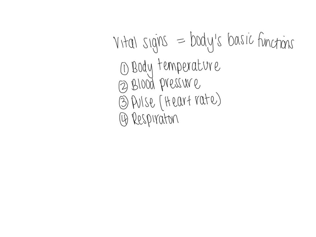 SOLVED Question 14 of 20 Which of the following is a common symptom of shock? Slow breathing