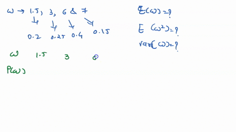 the-random-variable-w-takes-the-values-15-3-6-and-7-with-probabilities-02-025-04-and-015-respectively1-compute-the-expectation-of-w2-compute-the-expectation-of-w2-3-compute-the-variance-of-w-68204