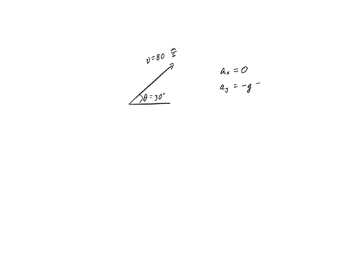 a-projectile-is-launched-with-an-initial-velocity-of-80-ms-at-an-angle-of-30o-above-the-horizontal-neglecting-air-resistance-what-is-horizontal-component-of-the-projectiles-acceleration-86067