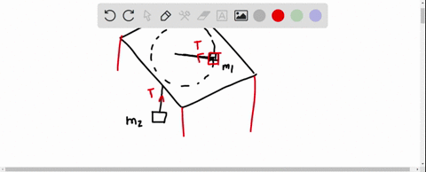 mass-m1-undergoes-circular-motion-of-radius-r-on-horizontal-frictionless-table-connected-by-massless-string-through-hole-in-the-table-to-second-mass-m2-if-m2-is-stationary-find-expressions-f-10323