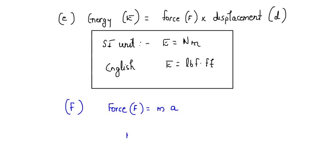 SOLVED For each quantity listed, indicate dimensions using force as a