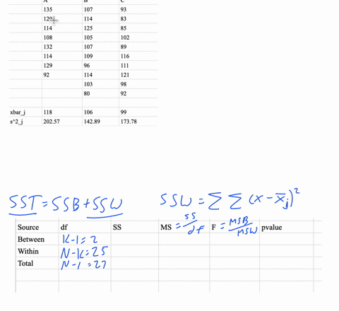 develop-the-analysis-vanance-computations-for-the-following-comp-etely-randomized-design_-at-005-tnere-significant-difference-between-the-treatment-means-treatment-135-107-120-114-114-125-10-10085