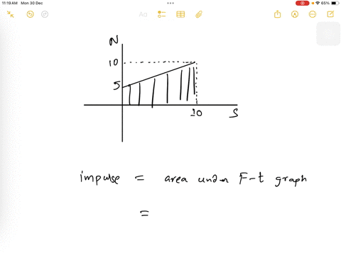 please-solve-this-question-31-a-varying-force-of-f-newtons-acts-on-a-body-of-mass-10-kg-the-relation-between-f-t-is-shown-by-the-graph-in-fig-what-is-the-change-in-speed-of-the-object-betwee-67964