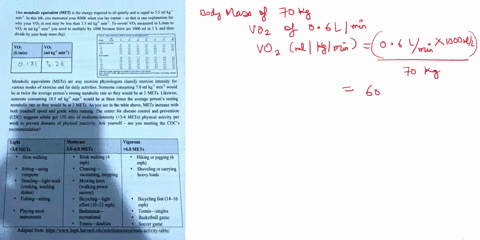 one-metabolie-equivalent-met-the-eetey-required-quictly-and-cqud-35-mlkg-in-this-lab-you-measured-your-rmr-whcn-you-lay-supine-one-explanation-for-your-vo-tcst-may-bt-ices-35-ml-kg-jo-covert-15294