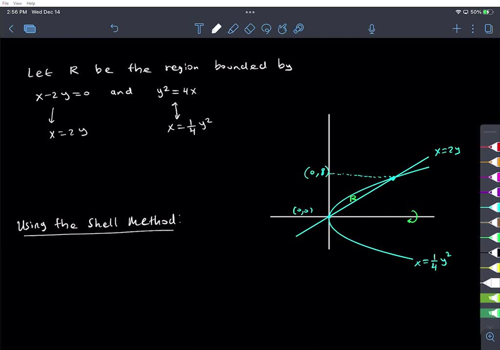 Solved find the volume of the solid that is generated by rotating