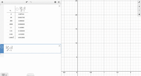 use-table-of-values-to-estimate-the-value-the-limit-if-you-have-graphing-device_-use-to-confirm-your-result-graphically-round-your-answer-to-two-decimal-places-lim-24-75973