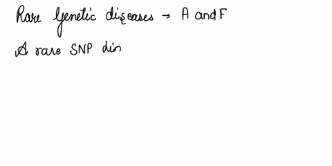 vitamins-are-categorized-by-their-solubility-fat-soluble-or-water-soluble-1-describe-two-additional-not-solubility-characteristics-that-differentiate-the-two-categories-think-about-absorptio-56405
