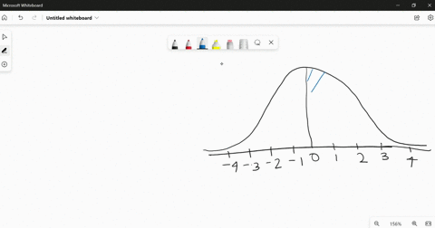 find-the-z-score-for-the-given-shaded-region-under-the-standard-normal-distribution-round-your-answer-to-two-decimal-places_-shaded-area-057-z-score-30055