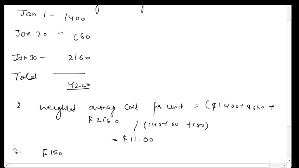 compute the cost assigned to ending inventory