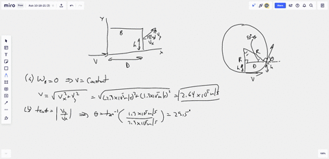 a-proton-q-16-x-10-19-m-167-x-10-27-kg_-moving-with-constant-velocity-enters-region-containing-constant-magnetic-field-that-is-directed-along-the-z-axis-at-xy-00-as-shown-the-magnetic-field-87657