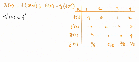 let-hx-fgx-and-px-gfx-use-the-table-below-to-compute-the-following-derivatives-a-h3-b-p4-2-3-2-1-6-3-4-4-3-8-2-3-f-5-g-x-5-2-77011