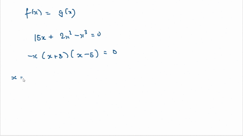 find-the-area-of-the-shaded-region-fx-15x2x2-x-gx-0-the-area-type-an-integer-or-simplified-fraction-69689